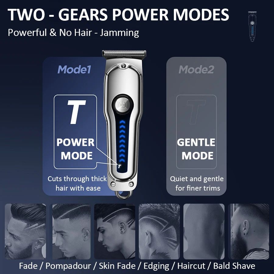 Maszynka do strzyżenia włosów  – Beard Trimmer Cordless recenzja i cena