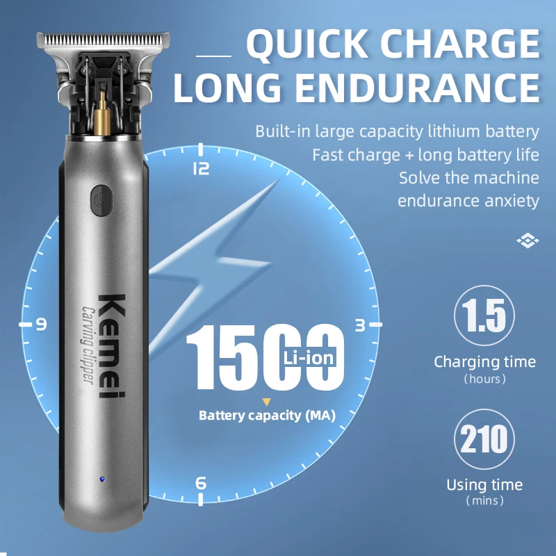 Profesjonalna elektryczna masz – Beard Trimmer Cordless recenzja i cena