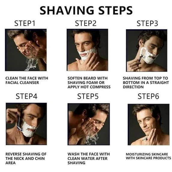 48 sztuk męskich ostrzy wymien – Men Grooming Full Body recenzja i cena