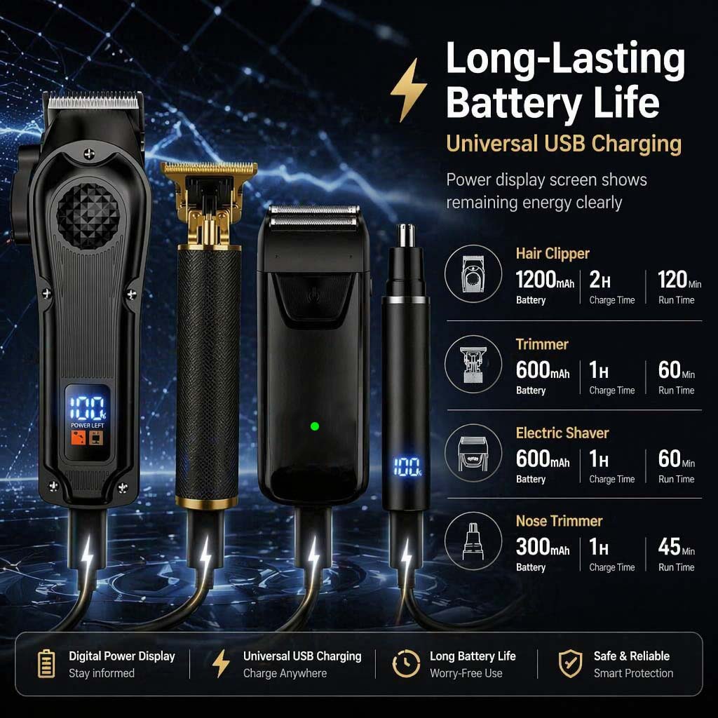 Zestaw do strzyżenia włosów dl – Beard Trimmer Cordless recenzja i cena